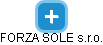 FORZA SOLE s.r.o. - náhled vizuálního zobrazení vztahů obchodního rejstříku