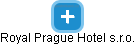 Royal Prague Hotel s.r.o. - náhled vizuálního zobrazení vztahů obchodního rejstříku
