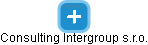 Consulting Intergroup s.r.o. - náhled vizuálního zobrazení vztahů obchodního rejstříku