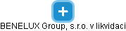 BENELUX Group, s.r.o. v likvidaci - náhled vizuálního zobrazení vztahů obchodního rejstříku