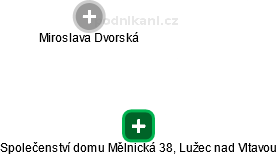 Společenství domu Mělnická 38, Lužec nad Vltavou - náhled vizuálního zobrazení vztahů obchodního rejstříku