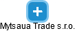 Mytsaua Trade s.r.o. - náhled vizuálního zobrazení vztahů obchodního rejstříku
