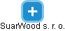 SuarWood s. r. o. - náhled vizuálního zobrazení vztahů obchodního rejstříku