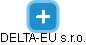 DELTA-EU s.r.o. - náhled vizuálního zobrazení vztahů obchodního rejstříku