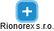 Rionorex s.r.o. - náhled vizuálního zobrazení vztahů obchodního rejstříku