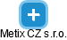 Metix CZ s.r.o. - náhled vizuálního zobrazení vztahů obchodního rejstříku