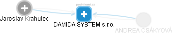 DAMIDA SYSTEM s.r.o. - náhled vizuálního zobrazení vztahů obchodního rejstříku