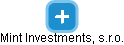 Mint Investments, s.r.o. - náhled vizuálního zobrazení vztahů obchodního rejstříku