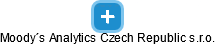 Moody´s Analytics Czech Republic s.r.o. - náhled vizuálního zobrazení vztahů obchodního rejstříku