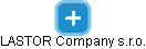 LASTOR Company s.r.o. - náhled vizuálního zobrazení vztahů obchodního rejstříku