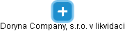 Doryna Company, s.r.o. v likvidaci - náhled vizuálního zobrazení vztahů obchodního rejstříku