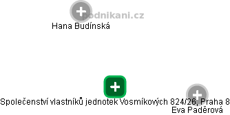 Společenství vlastníků jednotek Vosmíkových 824/26, Praha 8 - náhled vizuálního zobrazení vztahů obchodního rejstříku