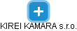 KIREI KAMARA s.r.o. - náhled vizuálního zobrazení vztahů obchodního rejstříku