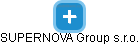 SUPERNOVA Group s.r.o. - náhled vizuálního zobrazení vztahů obchodního rejstříku