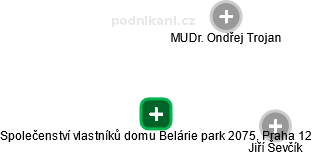 Společenství vlastníků domu Belárie park 2075, Praha 12 - náhled vizuálního zobrazení vztahů obchodního rejstříku