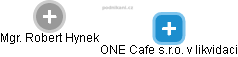 ONE Cafe s.r.o. v likvidaci - náhled vizuálního zobrazení vztahů obchodního rejstříku
