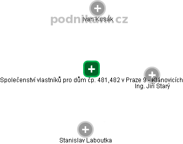 Společenství vlastníků pro dům čp. 481,482 v Praze 9 - Klánovicích - náhled vizuálního zobrazení vztahů obchodního rejstříku