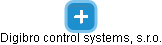 Digibro control systems, s.r.o. - náhled vizuálního zobrazení vztahů obchodního rejstříku
