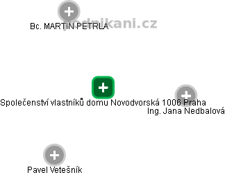 Společenství vlastníků domu Novodvorská 1006 Praha - náhled vizuálního zobrazení vztahů obchodního rejstříku
