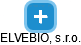 ELVEBIO, s.r.o. - náhled vizuálního zobrazení vztahů obchodního rejstříku