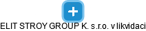 ELIT STROY GROUP K. s.r.o. v likvidaci - náhled vizuálního zobrazení vztahů obchodního rejstříku