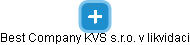 Best Company KVS s.r.o. v likvidaci - náhled vizuálního zobrazení vztahů obchodního rejstříku