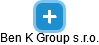 Ben K Group s.r.o. - náhled vizuálního zobrazení vztahů obchodního rejstříku