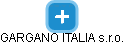GARGANO ITALIA s.r.o. - náhled vizuálního zobrazení vztahů obchodního rejstříku