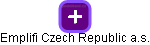Emplifi Czech Republic a.s. - náhled vizuálního zobrazení vztahů obchodního rejstříku