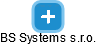 BS Systems s.r.o. - náhled vizuálního zobrazení vztahů obchodního rejstříku