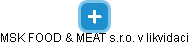MSK FOOD & MEAT s.r.o. v likvidaci - náhled vizuálního zobrazení vztahů obchodního rejstříku