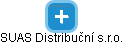 SUAS Distribuční s.r.o. - náhled vizuálního zobrazení vztahů obchodního rejstříku