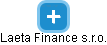 Laeta Finance s.r.o. - náhled vizuálního zobrazení vztahů obchodního rejstříku