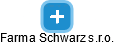 Farma Schwarz s.r.o. - náhled vizuálního zobrazení vztahů obchodního rejstříku