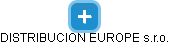 DISTRIBUCION EUROPE s.r.o. - náhled vizuálního zobrazení vztahů obchodního rejstříku