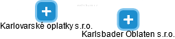 Karlsbader Oblaten s.r.o. - náhled vizuálního zobrazení vztahů obchodního rejstříku