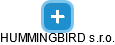 HUMMINGBIRD s.r.o. - náhled vizuálního zobrazení vztahů obchodního rejstříku