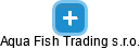 Aqua Fish Trading s.r.o. - náhled vizuálního zobrazení vztahů obchodního rejstříku