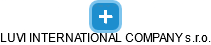 LUVI INTERNATIONAL COMPANY s.r.o. - náhled vizuálního zobrazení vztahů obchodního rejstříku