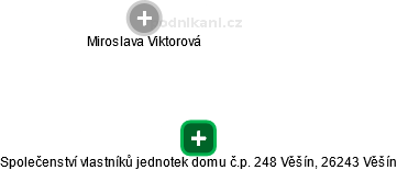 Společenství vlastníků jednotek domu č.p. 248 Věšín, 26243 Věšín - náhled vizuálního zobrazení vztahů obchodního rejstříku