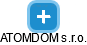 ATOMDOM s.r.o. - náhled vizuálního zobrazení vztahů obchodního rejstříku