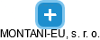 MONTANI-EU, s. r. o. - náhled vizuálního zobrazení vztahů obchodního rejstříku