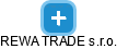 REWA TRADE s.r.o. - náhled vizuálního zobrazení vztahů obchodního rejstříku
