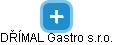 DŘÍMAL Gastro s.r.o. - náhled vizuálního zobrazení vztahů obchodního rejstříku