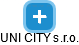UNI CITY s.r.o. - náhled vizuálního zobrazení vztahů obchodního rejstříku
