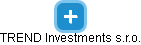 TREND Investments s.r.o. - náhled vizuálního zobrazení vztahů obchodního rejstříku