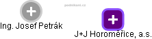 J+J Horoměřice, a.s. - náhled vizuálního zobrazení vztahů obchodního rejstříku