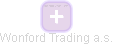Wonford Trading a.s. - náhled vizuálního zobrazení vztahů obchodního rejstříku
