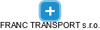 FRANC TRANSPORT s.r.o. - náhled vizuálního zobrazení vztahů obchodního rejstříku