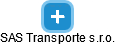 SAS Transporte s.r.o. - náhled vizuálního zobrazení vztahů obchodního rejstříku